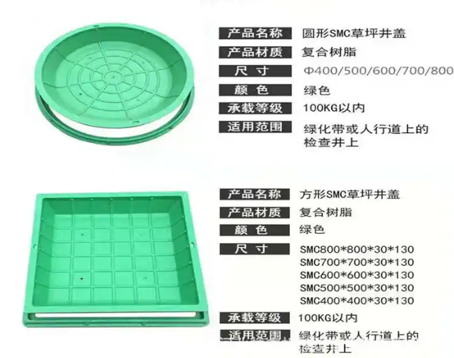 台州树脂复合种植井盖展示